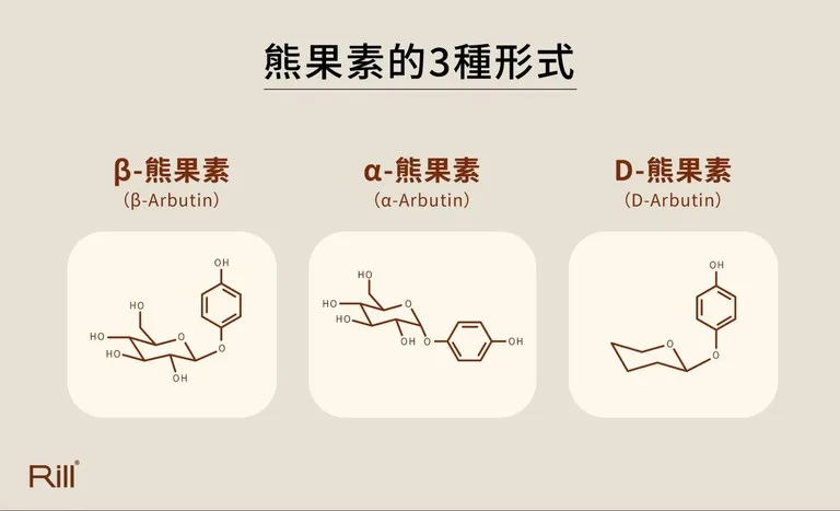 亮白效果 美白成分 