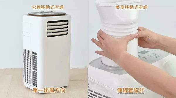 移動式冷氣機 美寧家電 